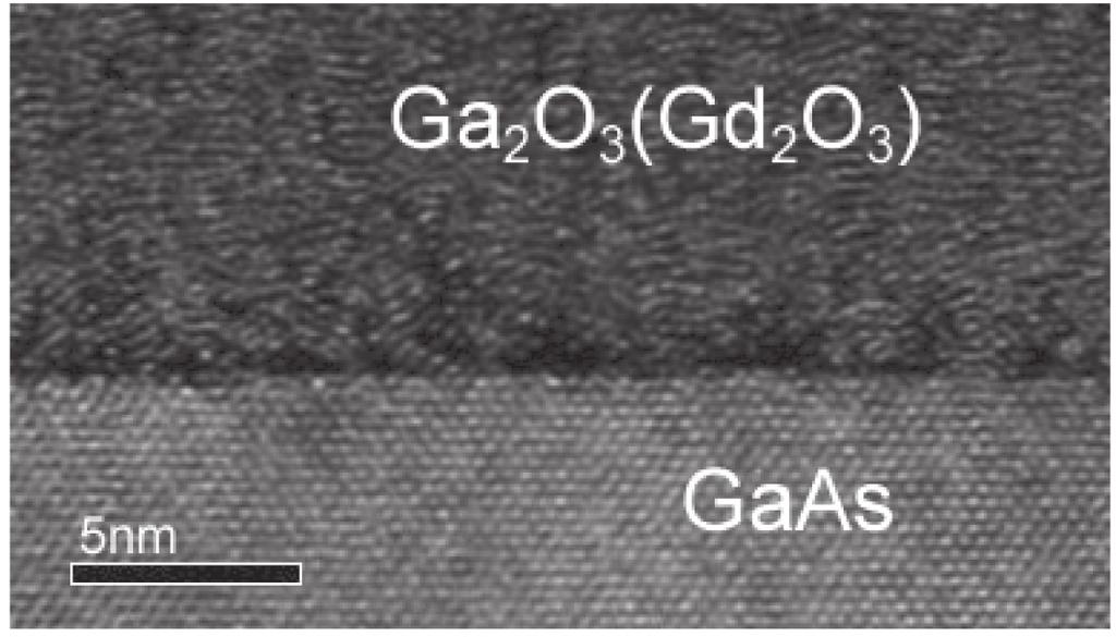 During the annealing process, the hydro-oxides or other contaminations in the oxides, not the pure Ga 2 O 3 (Gd 2 O 3 ), react with GaAs, resulting in rough interfaces.