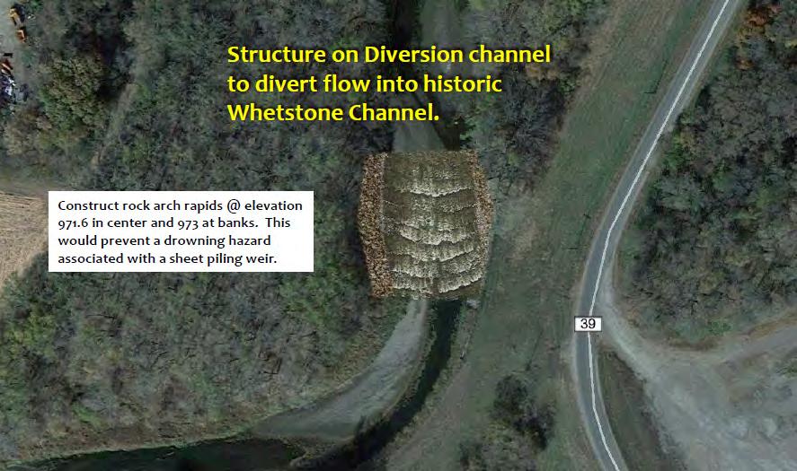 Figure 8: Concept Design of River Diversion Structure Preferred by