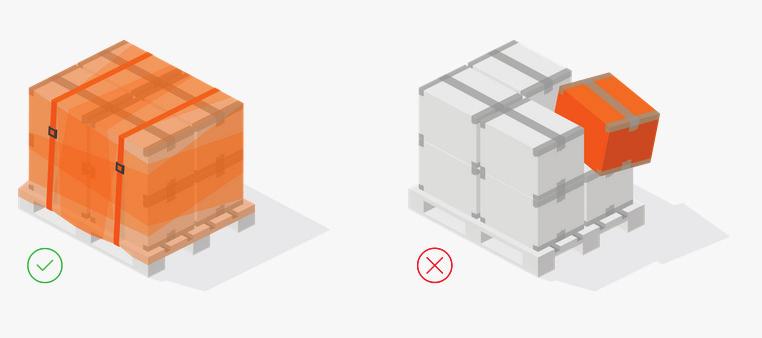 Seite 4 / 9 5.4.3.Guidelines for packing pallets Stack in rows Rows provide the maximum stacking strength. Make sure nothing overhangs Goods must fit on the pallet, without hanging over the edge.