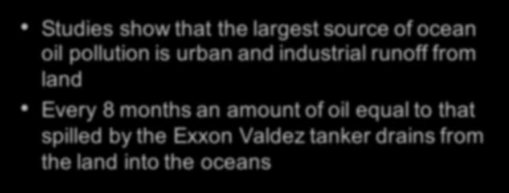 that the largest source of ocean oil pollution