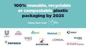 Key Factors in the Circular Economy Legislation European Commission EU-Plastics Strategy January 2018 Packaging Waste Directive (SUP) Proposal