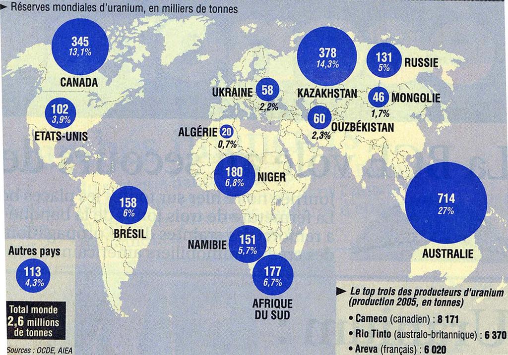 Distribution of Uranium resources around the world CEA International Affairs