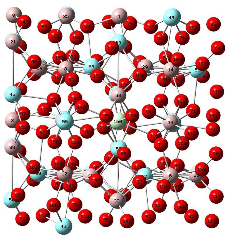 Nd doping on an octahedral Al site Atom 160 at the center of O octahedron is Nd Nd at octahedral Al site costs 0.