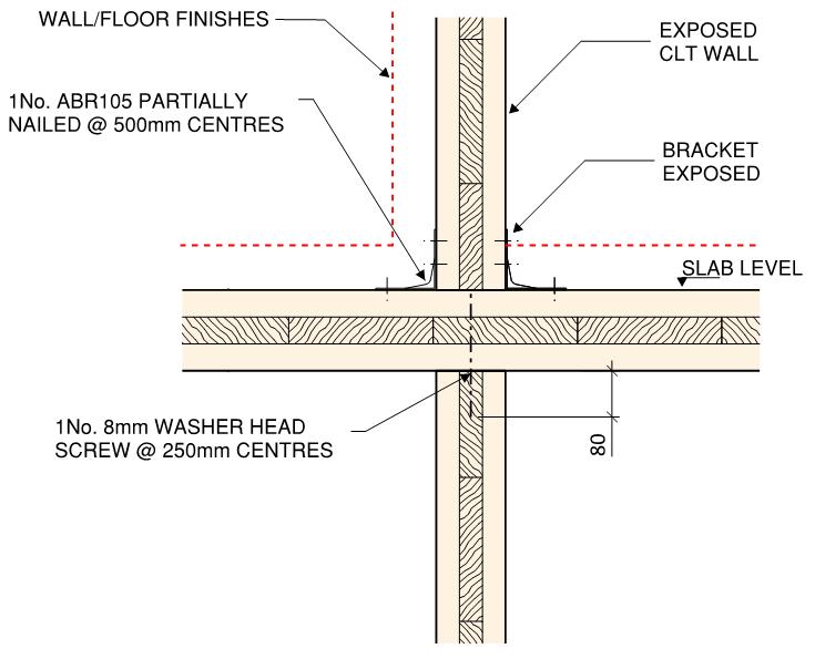 centres. They are also used in the design as horizontal ties for disproportionate collapse design to NA to BS EN 1991-1-7 [3], or to tie together the panels when using the notional removal approach.