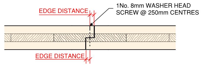 Fig. 14 Typical half lap detail. If the half lap has been designed to transfer loads across the panel joint, it should be clearly specified in the drawings as a special connection detail.