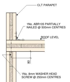 a b c Fig. 15 Roof parapet connection options. 3.6 Special connections There are some cases where a special connection detail is required to solve a localised high concentration of loads.