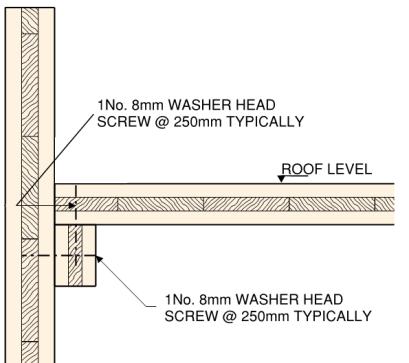 manufacturers with methods to calculate buckling loads on self-tapping screws within timber) or iii) add a steel plate in the interface to spread the load over a larger area.