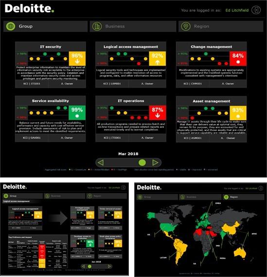 CMP Control Monitoring Platform Automating control monitoring The Deloitte Control Monitoring Platform (CMP) automates the collation, aggregation and reporting of key control indicators (KCIs) into