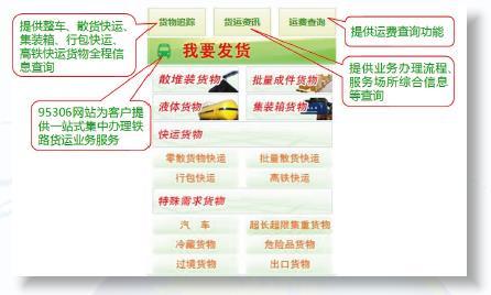 China Railway www.95306.