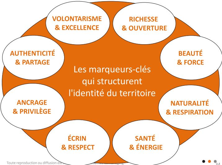 DNA of Côte d Opale (France) Willing & Excellence Rich & Open Authenticity & Sharing