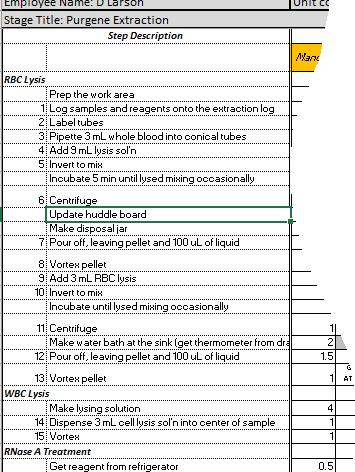 Standard Work Combination Sheet 1. Using an SOP, list all the steps in the current process 2.