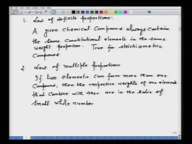 (Refer Slide Time: 08:32) First law is law of definite proportions. Now, a given chemical compound always contains the same constitutional elements in the same weight proportions.