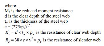 Moment Resistance of composite