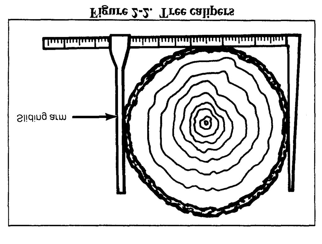 Total height. Stump height. a. Diameter. Take diameter tape readings to the next lower one-tenth inch (Figure 2-3).