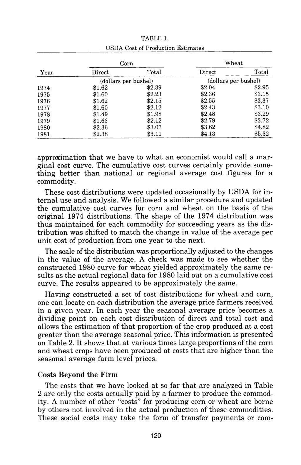 TABLE 1. USDA Cost of Production Estimates Corn Wheat Year Direct Total Direct Total (dollars per bushel) (dollars per bushel) 1974 $1.62 $2.39 $2.04 $2.95 1975 $1.60 $2.23 $2.36 $3.15 1976 $1.62 $2.15 $2.