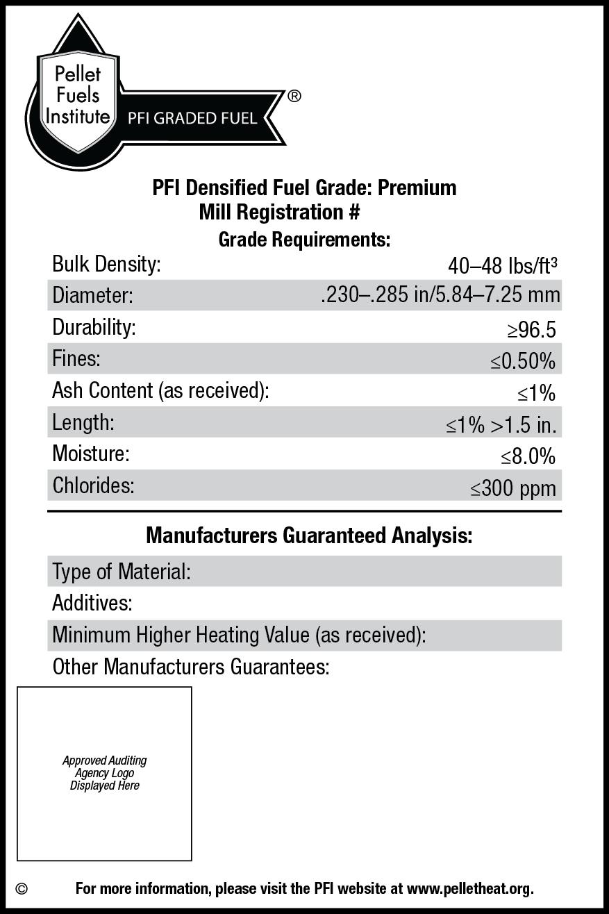 process densified fuel production facilities are audited initially as well as periodically thereafter.