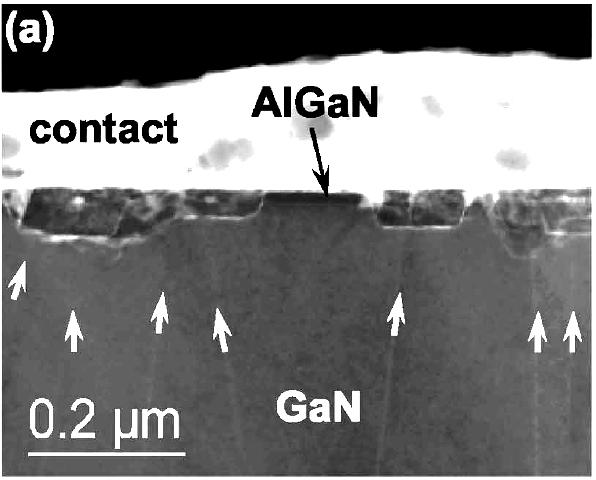 Common contact process for AlGaN/GaN Dislocation assisted diffsuion of Ti atoms with Au/metal/Al/Ti Au/Mo/Al/Ti AlGaN dislocation anneal AuAl,Mo,TiN TiN TiN GaN L.