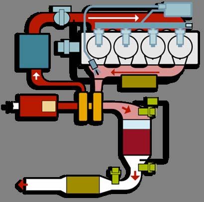 Toyota D-CAT Diesel Throttle EGR Valve Exhaust Port Injector