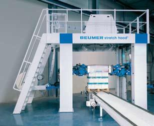 equipment BEUMER combipac is a packaging process in which thermally-activated shrink film is employed.