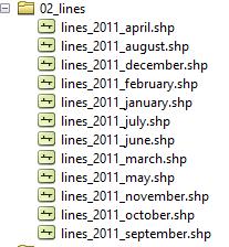 The file name of the monthly file must have the year and the month name in English The monthly csv file must have the following columns: o MMSI o Trip_id: Number of trips per