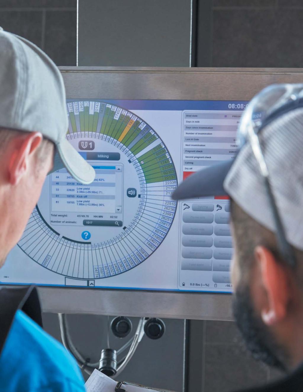 Scheduled Milking System DeLaval DelPro Interactive Data Display If you operate a scheduled milking system, DelPro Interactive Data Display gives you total visibility of every cow as she makes her