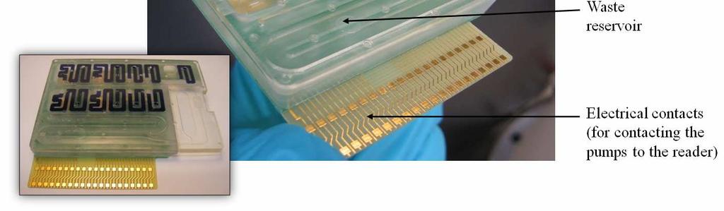 SPR sensor Complete microfluidic cartridge