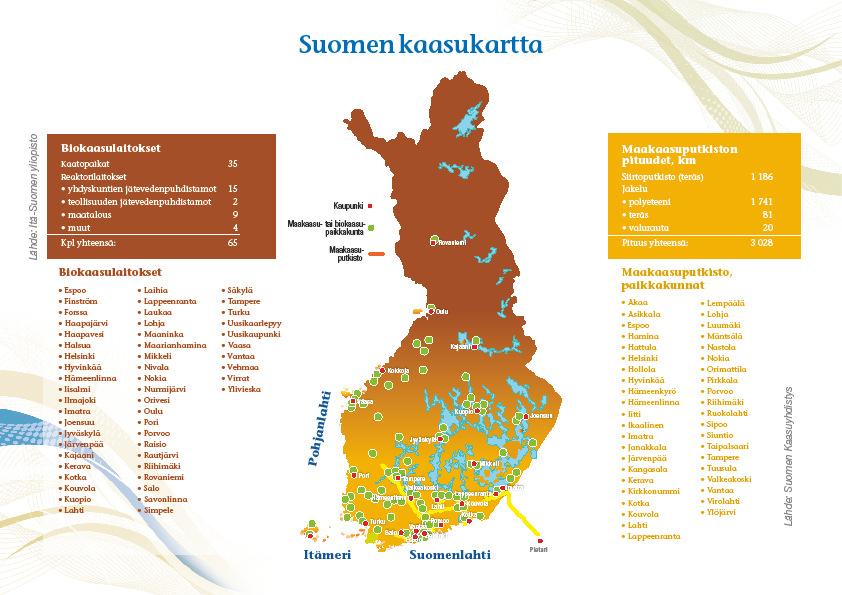 Green dots: Biogas plants in Finland Yellow line: