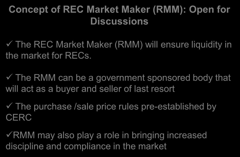 No secondary market for RECs Possible Interventions Creation of a REC Market Maker (RMM) Multiple trading of RECs and potential for development of secondary market (Case of Australia s STCs) Bundling