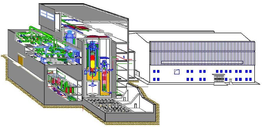 MWe two module in one reactor plant Multi-module in one