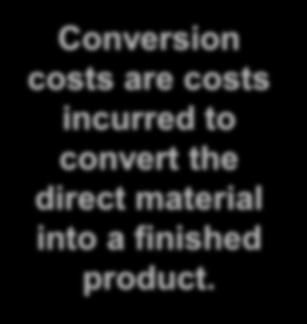 overhead purchased = Total manufacturing = Raw materials costs available for use in production Ending raw