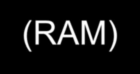 Responsibility Assignment Matrix (RAM) Sample RACI