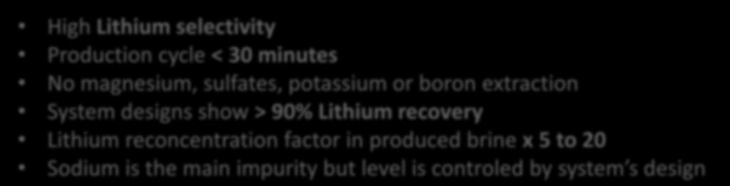 54% of Lithium extracted! Cl - 59285 57631 2.8% Br - 5585 5557 5.