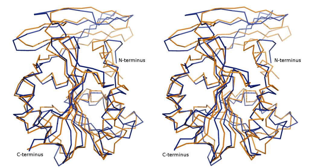 The weighted 2Fo Fc electron density map shown around the glycerol is at a contour level of 1.5σ (corresponding to 0.310 e/å3 ).
