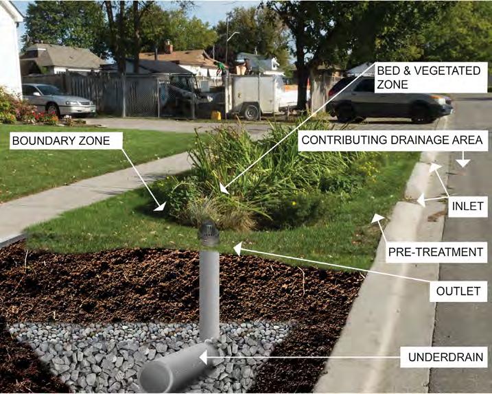 In support of its commitment to the use of green infrastructure, the City of Edmonton has prepared guidelines for design 1 and for construction, inspection and long-term maintenance 2 of Low Impact