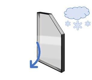 Cold draugt velocity [m/s] Winter cold draught prevention Have you ever experienced winter discomfort sitting at a tall window?