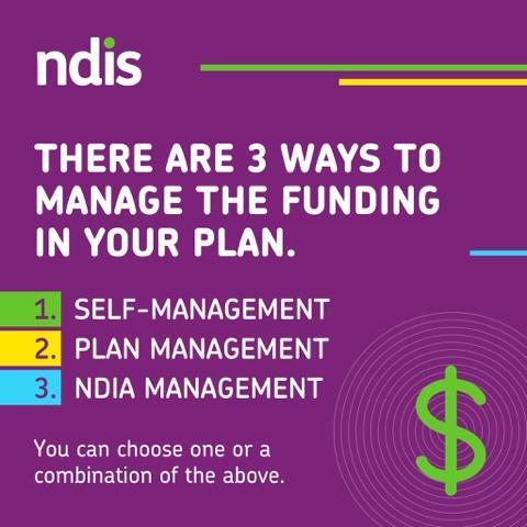 Managing your plan in the NDIS When you have your planning meeting, the NDIS planner will ask how you want to manage your plan. This means managing your supports and paying for them.
