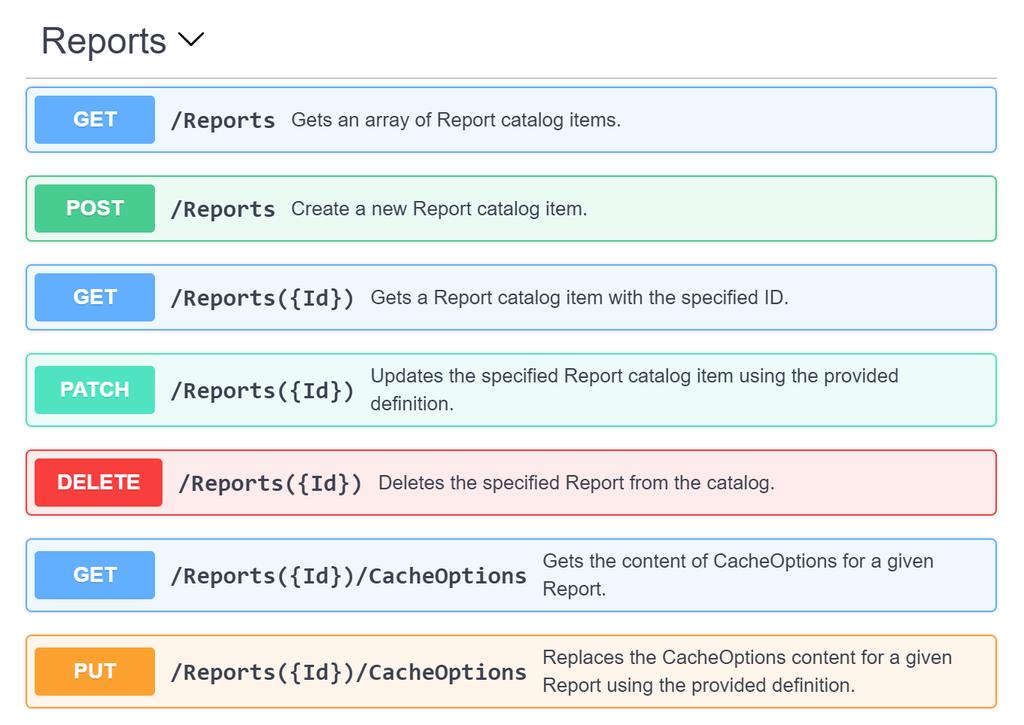 Programmatic access to objects in a report server catalog: Folders Reports KPIs Data
