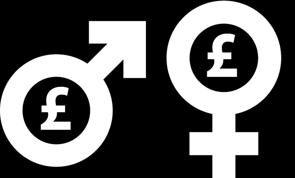 WHAT IS THE GENDER PAY GAP?