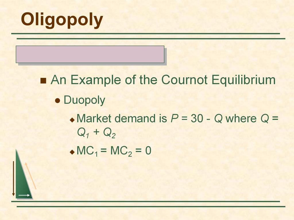 Oligopoly The Linear Demand Curve An Example of the Cournot Equilibrium Duopoly