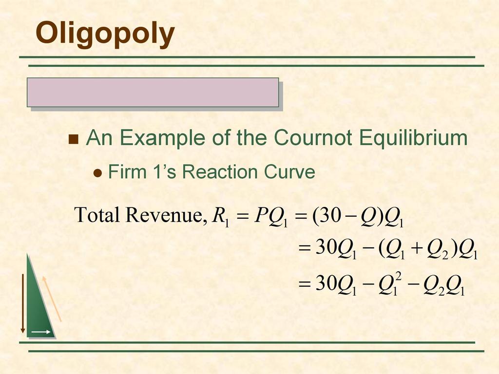 Oligopoly The Linear Demand Curve An Example of the Cournot Equilibrium Firm 1 s Reaction Curve