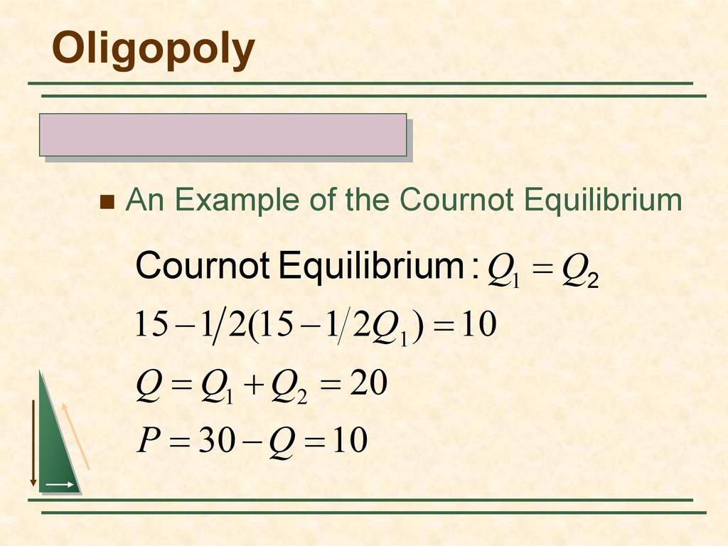 Oligopoly The Linear Demand Curve An Example of the Cournot Equilibrium Cournot