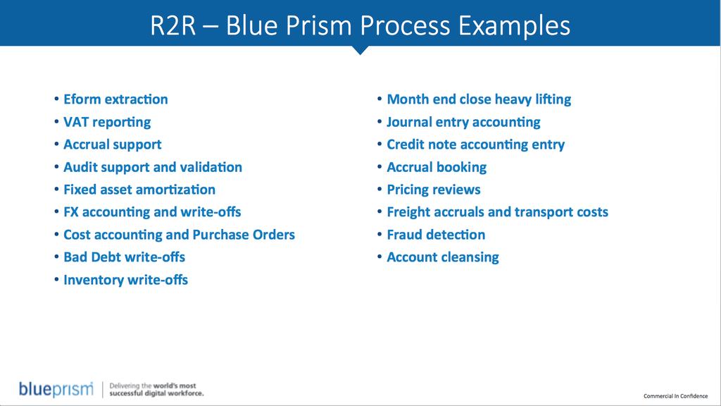 Blue Prism use case examples of implementing RPA