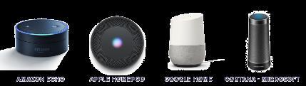 Digital disruption in tourism: Voice technology Voice technology A close cousin of AI, voice interactions are already replacing screen time as adoption of digital home assistants rises.