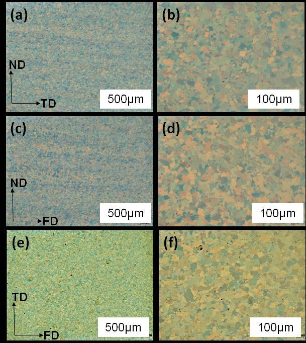 Figure 34- Polarised light micrographs of the no-macrozone condition in the ND-TD, ND-FD and TD-FD plane on a(a), (c) and (e) macroscale and (b), (d) and (f) microscale, respectively 4.1.2.