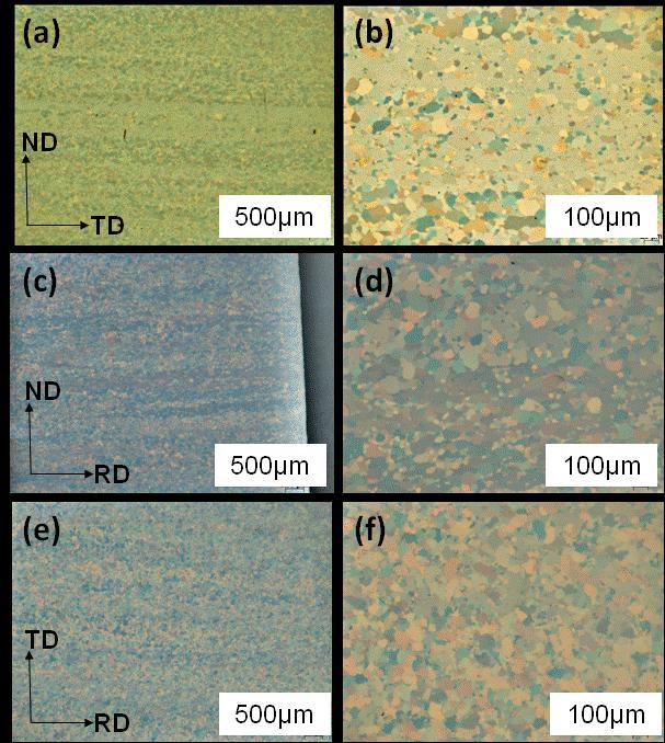 Figure 35- Polarised light micrographs of the intermediate-macrozone condition in the ND-TD, ND-RD and TD-RD plane on (a), (c) and (e) a macroscale and (b), (d) and (f) a microscale, respectively 4.1.