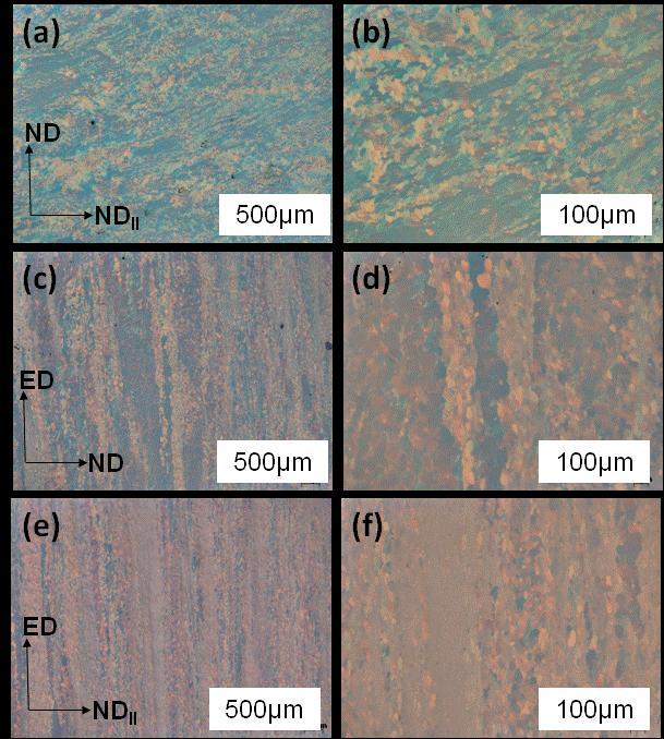 Figure 36- Polarised light micrographs of the strong-macrozone condition in the ND-ND II, ED-ND