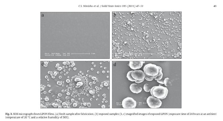 Introduction - Lipon Material: Li 3 PO 4 (Developed in 90s at Oak Ridge laboratories by Bates and coworkers) Deposited film: Lithium phosporus oxinitride (LiPON): Li 3.3 PO 3.9 N 0.