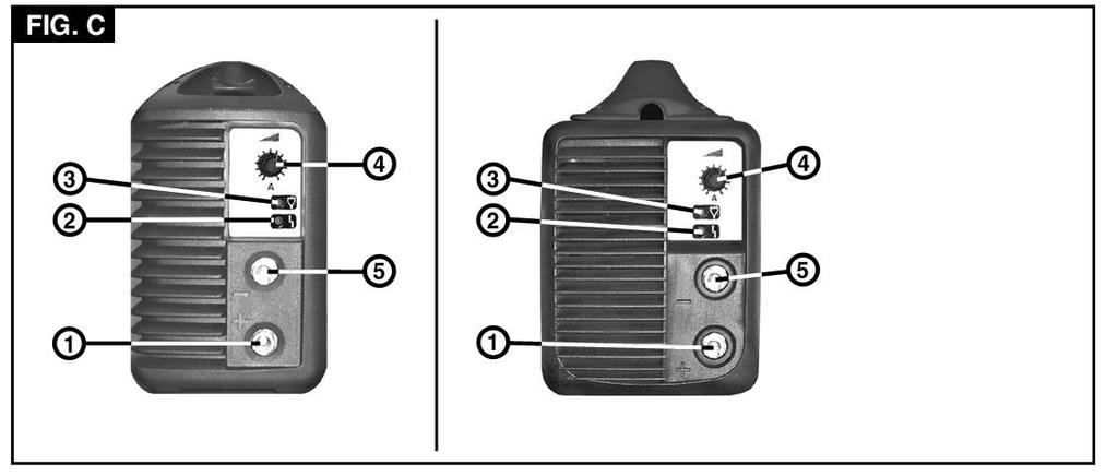 SECTION 6: DESCRIPTION OF THE WELDING INVERTER CONTROL, ADJUSTMENT AND CONNECTION DEVICES Back Panel Key 1 Power supply cable 2P + (P.