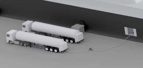 1 Truck Simple truck-to-ship bunkering solution. Allows for bunkering of smaller quantities with flow speeds depending on on-board trailer pump.