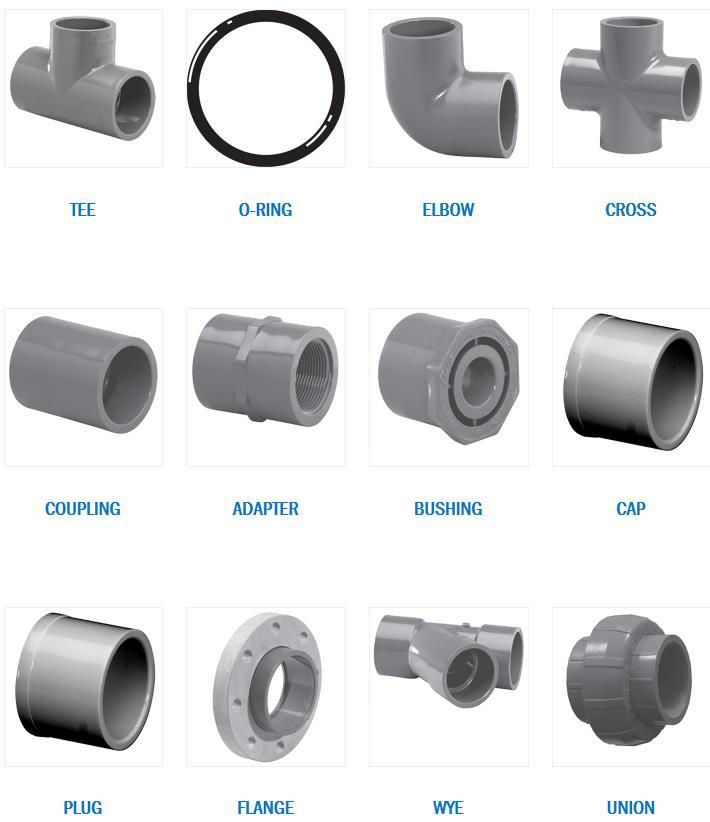 B 2 PVC FITTINGS Schedule 80: Schedule 80 fittings shall meet or exceed the performance specifications of: ASTM Standards D-2467, solvent weld and pressure fittings, dimensions, thread gauging,